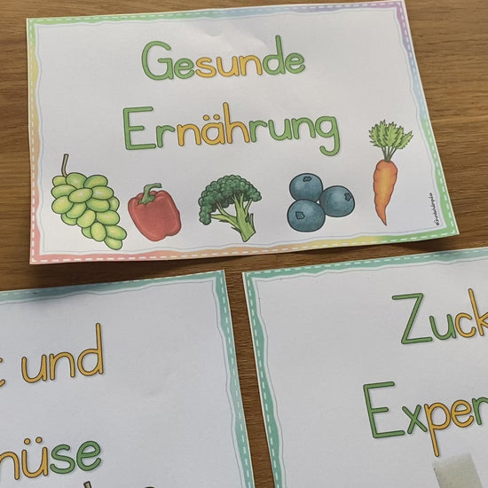 Unterrichtsreihe Gesunde Ernährung für die Grundschule