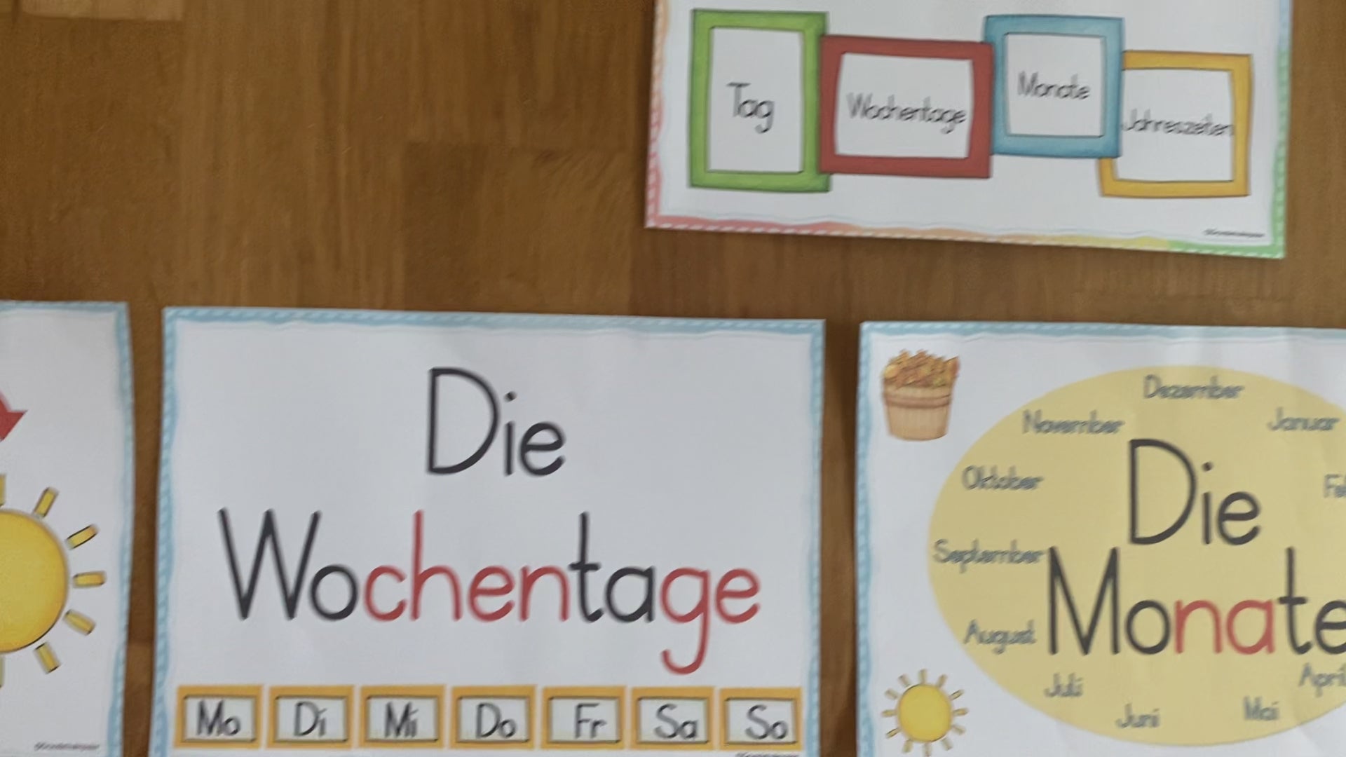 Unterrichtsreihe jahr Grundschule